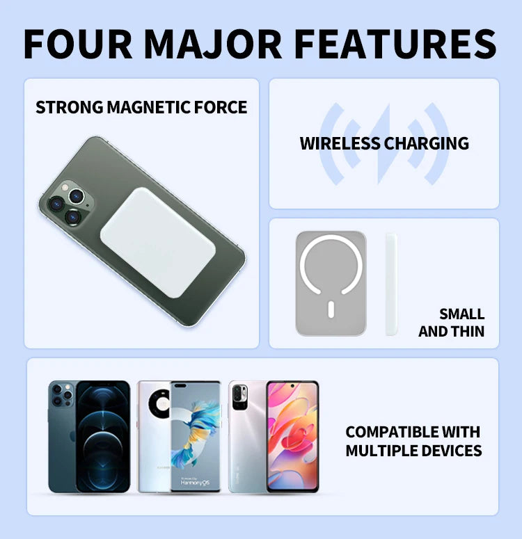 MagSafe-Magnetic Wireless Power Bank, Portable External Auxiliary Battery for iPhone 12/13/14/15 Pro Mini Plus Max