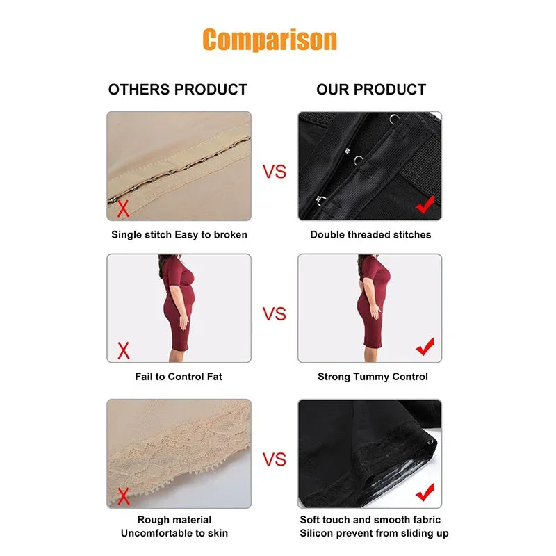 Colombian butt lifter girdles, high-waist shapewear, tummy control panties, waist trainer, body shaper, slimming wrap, flat belly