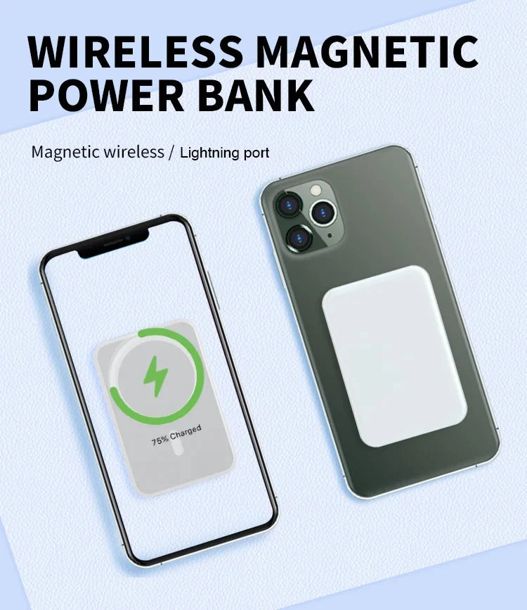 MagSafe-Magnetic Wireless Power Bank, Portable External Auxiliary Battery for iPhone 12/13/14/15 Pro Mini Plus Max