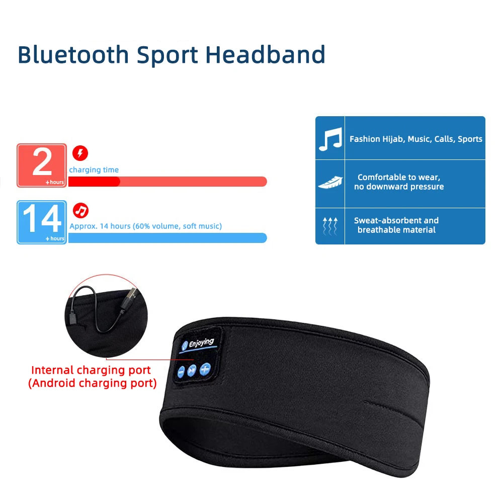 HOMEFISH BT Sports Headband Headphones for Sleeping Elastic Wireless Music Eye Mask Headphones Wireless Bluetooth Headband