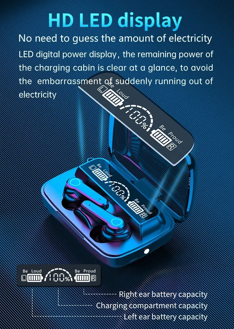 M19 TWS Headphones, Smart Touch Control, Wireless, Bluetooth-compatible Earbuds, Waterproof LED Display with Microphone