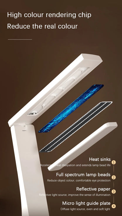 Lámpara de escritorio Led, luces de mesa plegables con carga y taponamiento, protección ocular, lámpara de escritorio de aprendizaje, accesorio de iluminación para dormitorio y mesita de noche