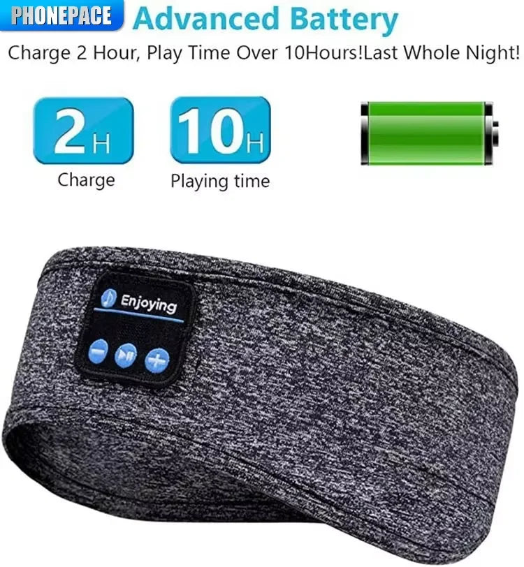 HOMEFISH BT Sports Headband Headphones for Sleeping Elastic Wireless Music Eye Mask Headphones Wireless Bluetooth Headband