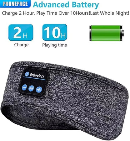 HOMEFISH BT Sports Headband Headphones for Sleeping Elastic Wireless Music Eye Mask Headphones Wireless Bluetooth Headband