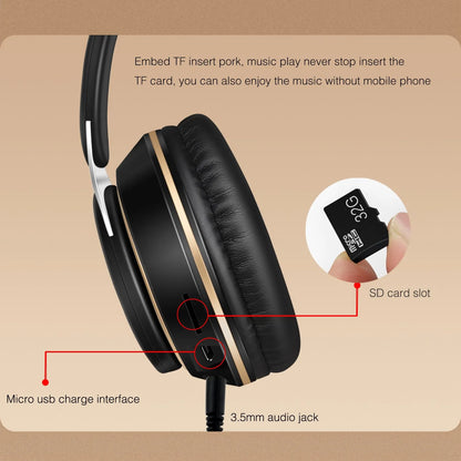 Auriculares Inalámbricos Bluetooth 2026, Auriculares Estéreo con Diadema, Soporte para Tarjeta SD y Micrófono para iPhone, Samsung y Tabletas