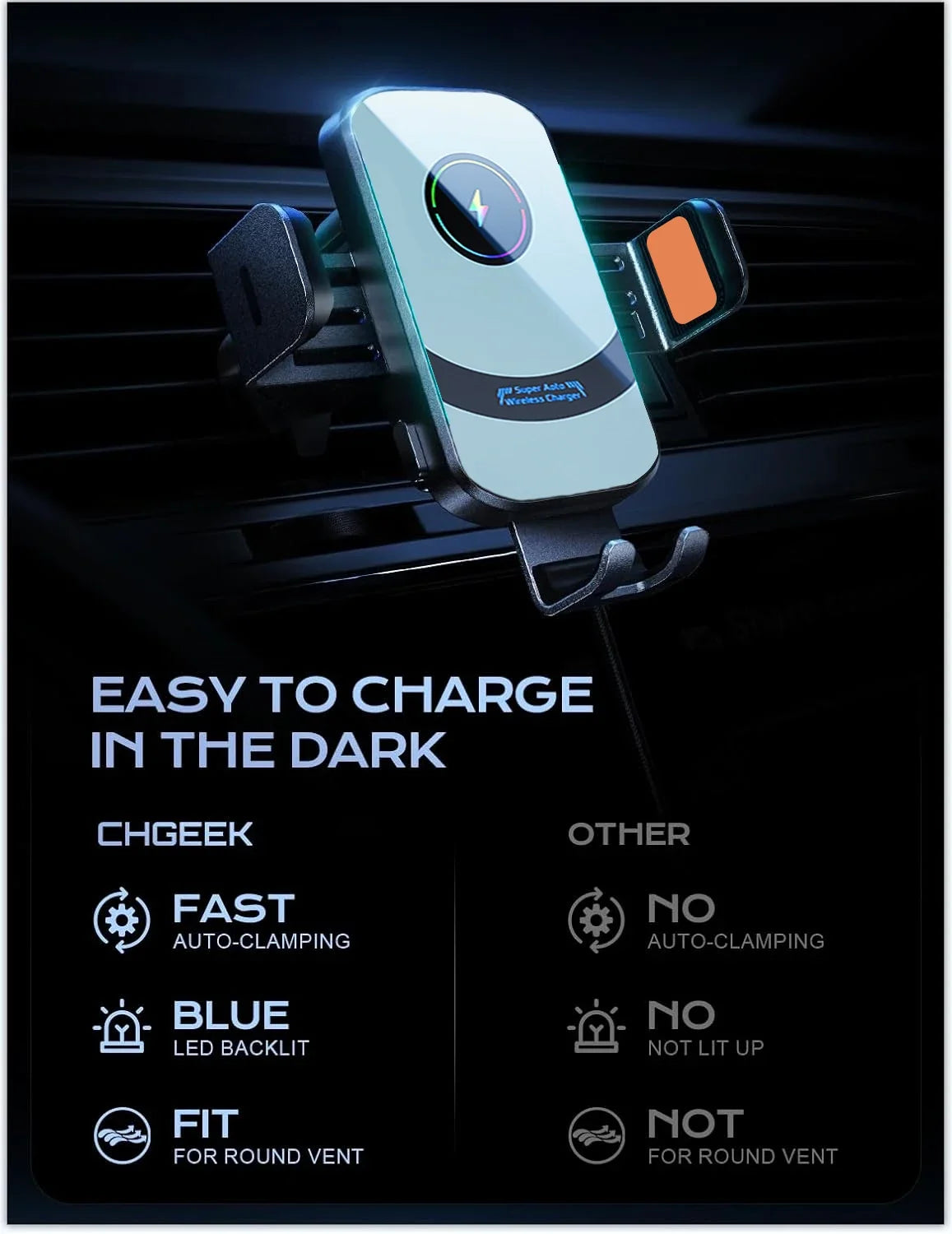 UYUXIO Automatic Clamping Wireless Car Charger Adapter, Super Fast Charging Air Vent Car Phone Mount for iPhone 16 15 Pro Max Samsung
