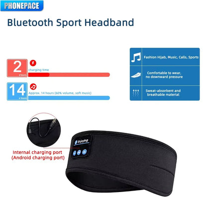 HOMEFISH BT Sports Headband Headphones for Sleeping Elastic Wireless Music Eye Mask Headphones Wireless Bluetooth Headband
