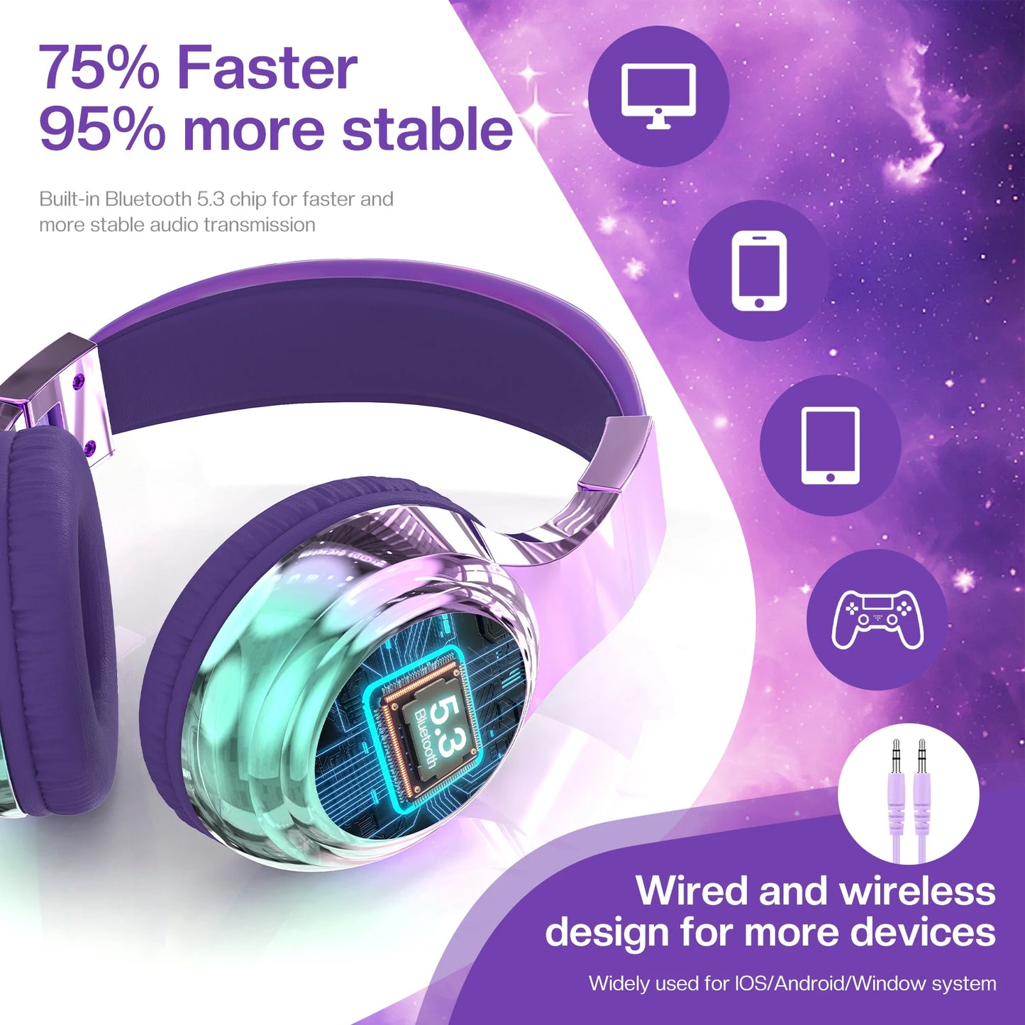 Kids Gradient Bluetooth Headphones, Wireless Over-Ear Headsets for Girls with Mic, Foldable Lightweight Headphones for School Travel