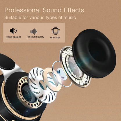 Auriculares Inalámbricos Bluetooth 2026, Auriculares Estéreo con Diadema, Soporte para Tarjeta SD y Micrófono para iPhone, Samsung y Tabletas