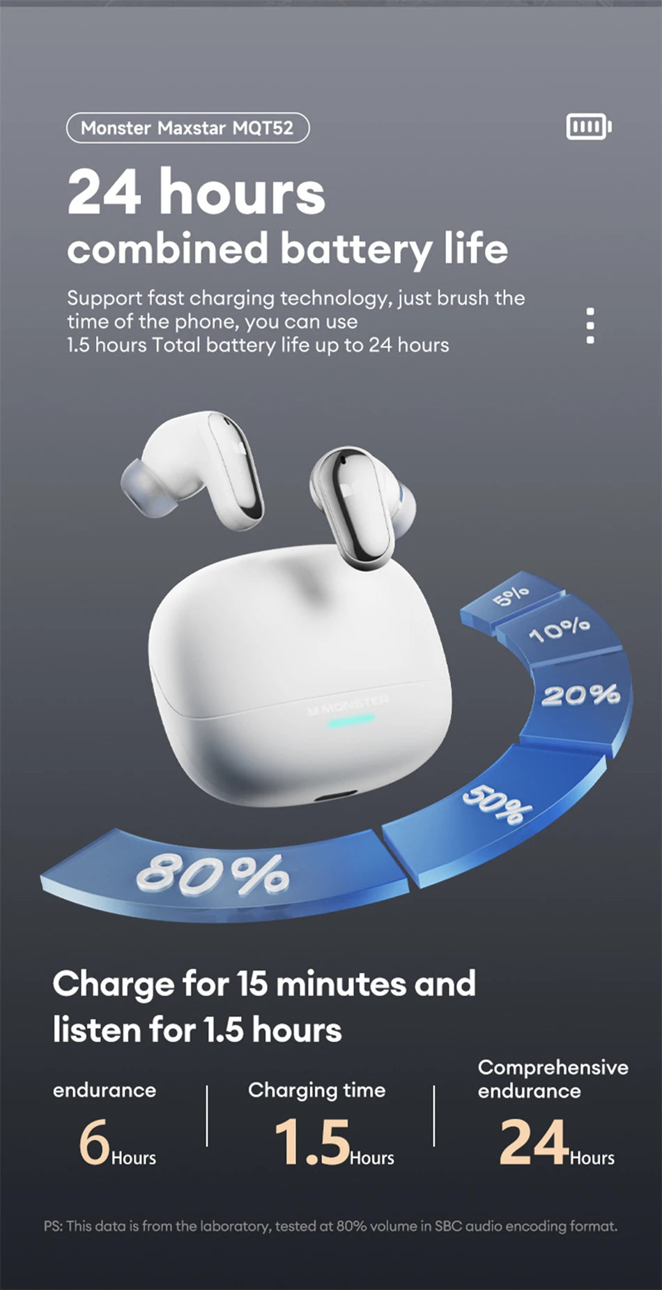 Auriculares inalámbricos Monster MQT52 con Bluetooth 5,4, auriculares para juegos con batería de larga duración, auriculares con sonido estéreo HIFI de modo dual con micrófono