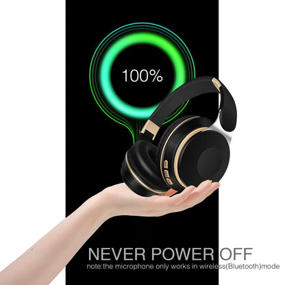 Auriculares Inalámbricos Bluetooth 2026, Auriculares Estéreo con Diadema, Soporte para Tarjeta SD y Micrófono para iPhone, Samsung y Tabletas