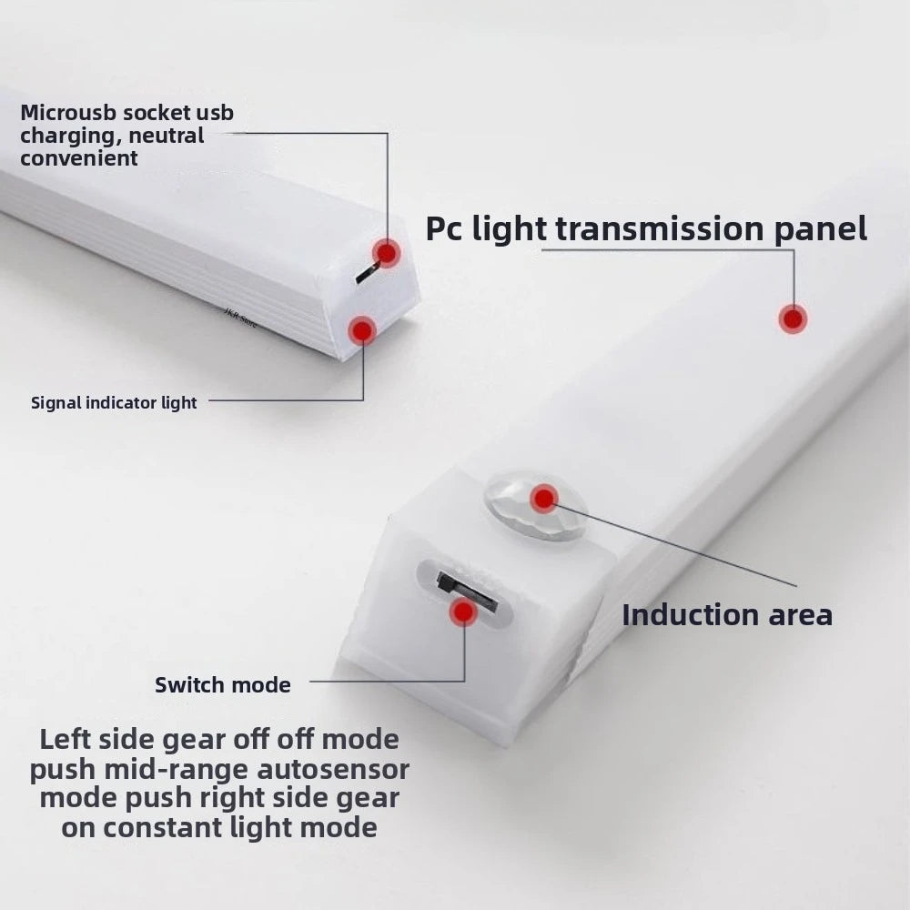 Tira de luces LED con Sensor de movimiento, luz nocturna con Sensor inalámbrico, Detector recargable por USB, lámpara de pared, armario de cocina y almacenamiento